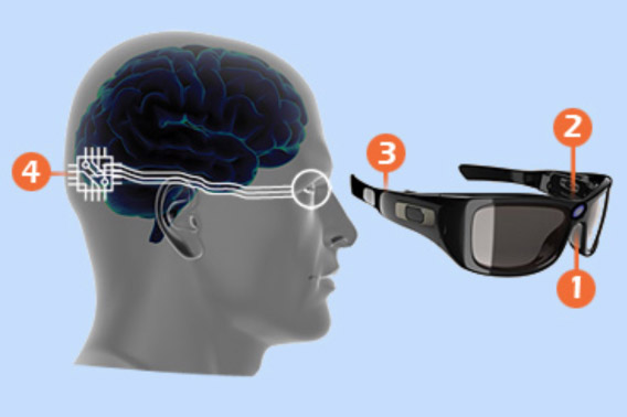 Bionic Eye